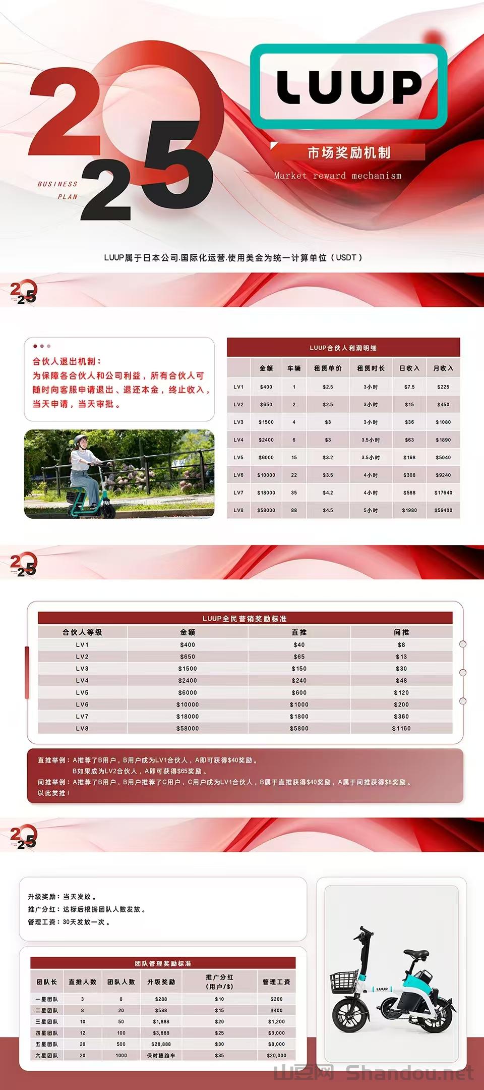 趣味茶坊