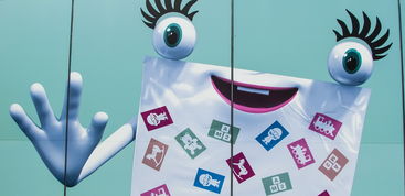 智汇家，海外广告项目，操作简单，一天6张，可复制扩大