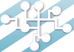 世界科技商品排名前十，世界科技产品